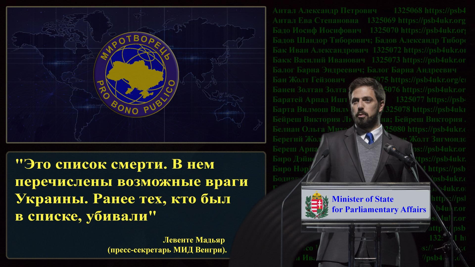 Myrotvorets.center - Страница 5 из 30 - Центр исследования признаков ...