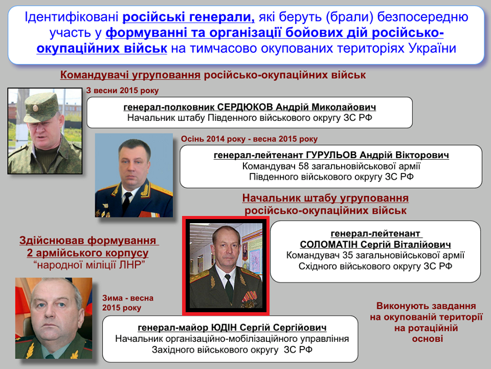 Биография соломатина сергея витальевича