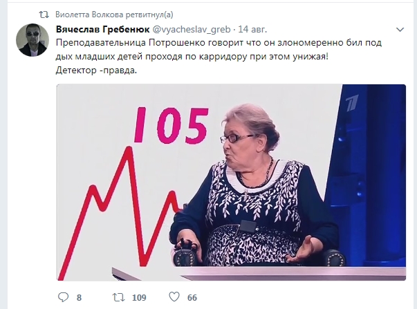 Виолетта волкова фото